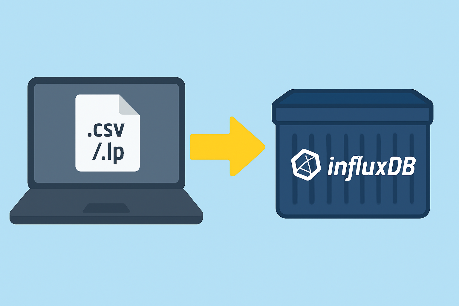 meine Probleme mit InfluxDB 2.7